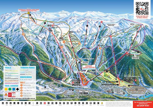 Thredbo