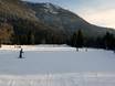 Slope offering Zugspitzland – Slope offering Am Ried – Farchant