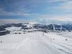 Albertville: size of the ski resorts – Size Espace Diamant – Les Saisies/Notre-Dame-de-Bellecombe/Praz sur Arly/Flumet/Crest-Voland