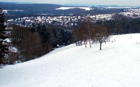 Slope offering Nördlicher Westerwald – Slope offering Wissen