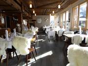 Gastronomy tip Restaurant Ronalp