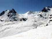 Anayet slopes