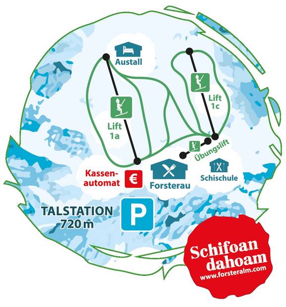 Forsteralm – Waidhofen an der Ybbs