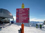 Slope signage