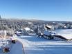 Germany: accommodation offering at the ski resorts – Accommodation offering Mitterdorf – Almberg