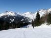 Lombardy: Test reports from ski resorts – Test report Cima Piazzi/San Colombano – Isolaccia/Oga