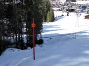 Slope boundaries