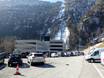 Central Switzerland: access to ski resorts and parking at ski resorts – Access, Parking Stoos – Fronalpstock/Klingenstock