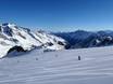 Slope offering Freizeitticket Tirol – Slope offering Stubai Glacier (Stubaier Gletscher)