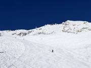 Aspen Run slope