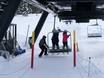 Utah: Ski resort friendliness – Friendliness Solitude