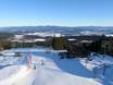 Regen: size of the ski resorts – Size Geißkopf – Bischofsmais