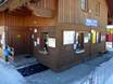 Feldkirchen: cleanliness of the ski resorts – Cleanliness Hochrindl – Sirnitz