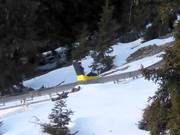 Tip for children  - Xtreme Luge (La Rosière)