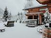 Chalets Bayrischzell