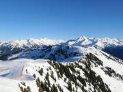 View of the Penken
