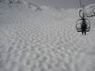 Ski resorts for advanced skiers and freeriding Mountain Collective – Advanced skiers, freeriders Lake Louise