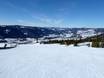 Slope offering Lillehammer – Slope offering Hafjell