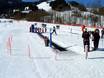 Family ski resorts Brixental – Families and children KitzSki – Kitzbühel/Kirchberg