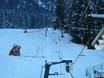 Ski lifts Zugspitz Region – Ski lifts Kolbensattel – Oberammergau