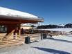 Après-ski Fiemme Mountains – Après-ski Lagorai/Passo Brocon – Castello Tesino