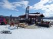 Après-ski Västerbotten – Après-ski Tärnaby