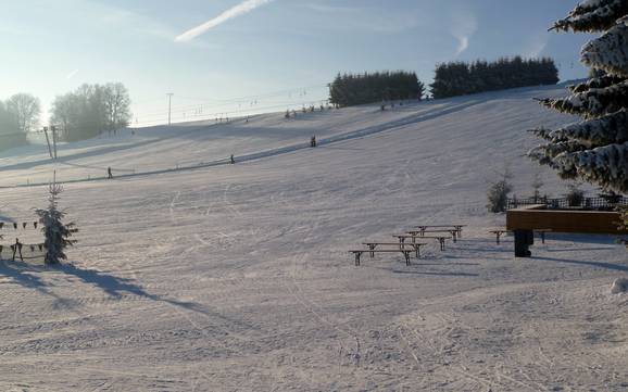 Skiing in Westerheim