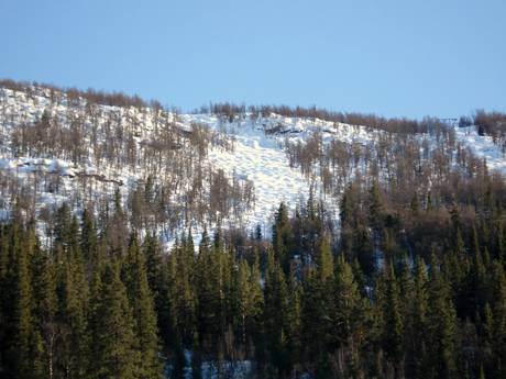Ski resorts for advanced skiers and freeriding Hallingdal – Advanced skiers, freeriders Hemsedal