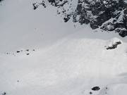 Slopes above Gabiet