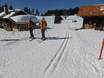 Cross-country skiing Bern – Cross-country skiing Meiringen-Hasliberg