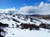 Australia: Test reports from ski resorts – Test report Perisher