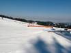 Snow parks Poland – Snow park Białka Tatrzańska – Kotelnica/Kaniówka/Bania