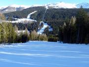 Signaue slope