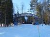 Family ski resorts Dalarna County – Families and children Lindvallen/Högfjället (Sälen)