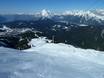 Karwendel: size of the ski resorts – Size Rosshütte – Seefeld