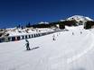 Ski resorts for beginners in the Paznaun – Beginners Kappl