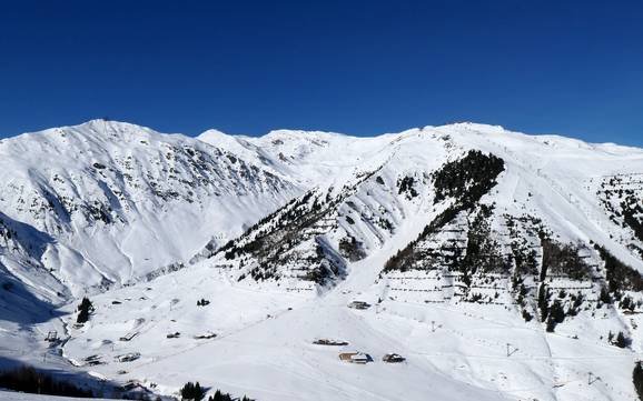 Mayrhofen-Hippach: size of the ski resorts – Size Mayrhofen – Penken/Ahorn/Rastkogel/Eggalm (Mountopolis)