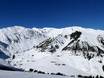 Epic Pass: size of the ski resorts – Size Mayrhofen – Penken/Ahorn/Rastkogel/Eggalm (Mountopolis)