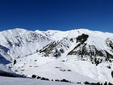 Tux Alps: size of the ski resorts – Size Mayrhofen – Penken/Ahorn/Rastkogel/Eggalm (Mountopolis)
