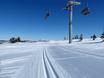 Cross-country skiing Oppland – Cross-country skiing Hafjell