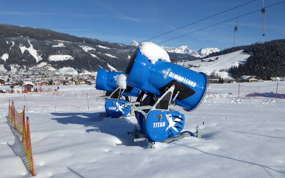 Snow reliability Radstadt – Snow reliability Radstadt/Altenmarkt