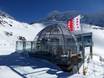Après-ski Saas-Fee/​Saastal – Après-ski Hohsaas – Saas-Grund