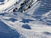 Snow parks Austria – Snow park Silvretta Montafon