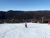 Slope offering Australia – Slope offering Thredbo