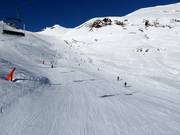 Slope Val des Agudes