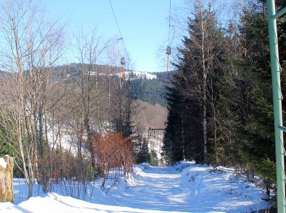 Schanzenhang