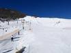 Ski resorts for beginners in the Alta Valtellina – Beginners Livigno