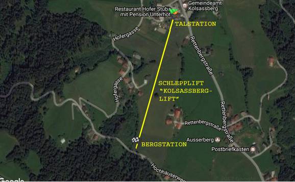 Kolsassberg