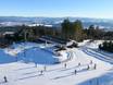 Germany: Test reports from ski resorts – Test report Geißkopf – Bischofsmais
