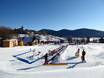 Family ski resorts Eastern Pyrenees – Families and children Les Angles
